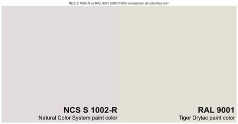 Natural Color System NCS S 1002 R Vs Tiger Drylac RAL 9001 089 11000