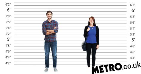 The Ideal Heights For Men And Women Have Been Revealed Metro News