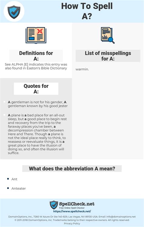 How To Spell A And How To Misspell It Too