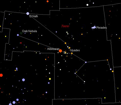 Each constellation is a region of the sky, bordered by arcs of right ascension and declination. Orion, the Hunter - Young Stargazers