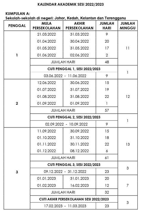 Kalendar Kuda 2023 Beserta Cuti Umum Dan Cuti Sekolah