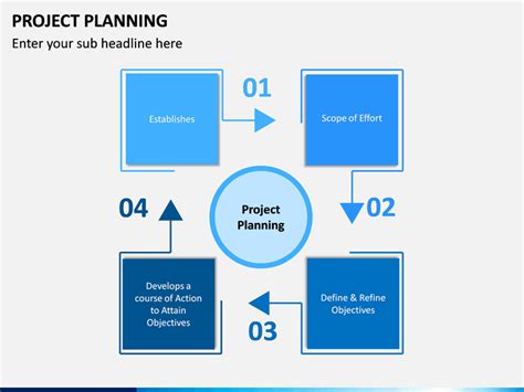 Project Planning Powerpoint Template Ppt Slides Sketchbubble