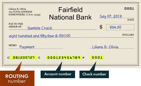 Fairfield National Bank Search Routing Numbers Addresses And Phones Of Branches