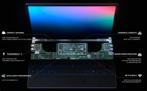 Intel Presents Evo Platform Design For Laptops Dvhardware