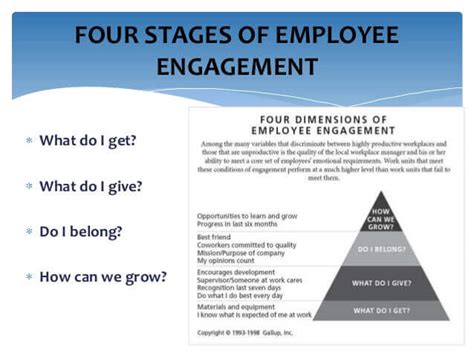 Best Ways To Improve Employee Engagement In The Workplace Hackerearth