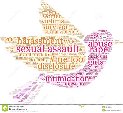 Sexual Assault Word Cloud Stock Vector Illustration Of Victims 105408619