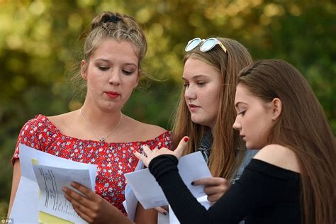 Gcse Results Have Fallen After Biggest Shake Up Of Exams Express Digest