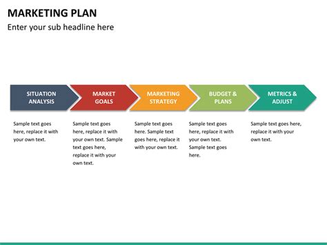 marketing plan powerpoint template sketchbubble