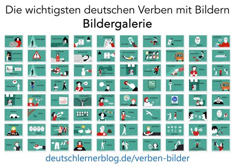 Deutsch Lernen Mit Bildern Wortschatz Mit Bildern Lernen