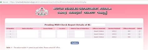 Our aim is to interact with public. Kerala Motor Vehicle Camera Surveillance / Traffic / Over ...