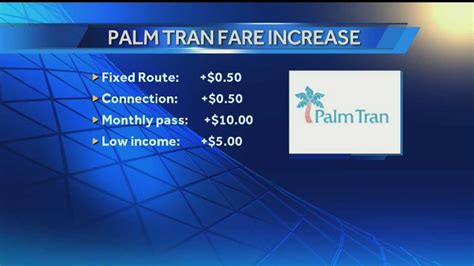 County Commissioners Approve Palm Tran Rate Increase