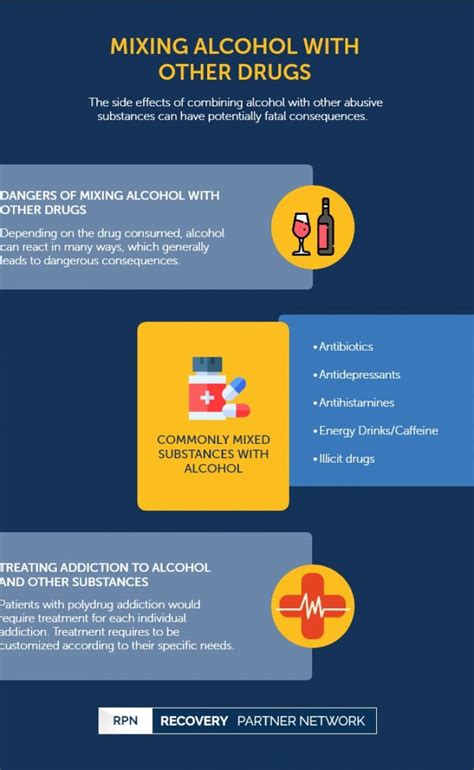 Mixing Alcohol With Other Drugs Recovery Partner Network
