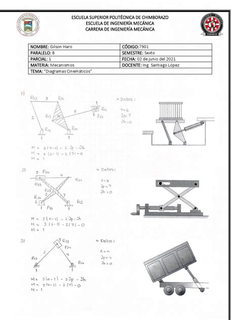 Haro Gilson 7901 Diagramas Cinemáticos Pdf