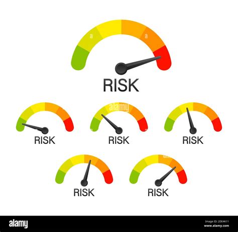 Risk Icon On Speedometer High Risk Meter Vector Stock Illustration