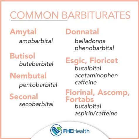 Barbiturates Effects On The Body