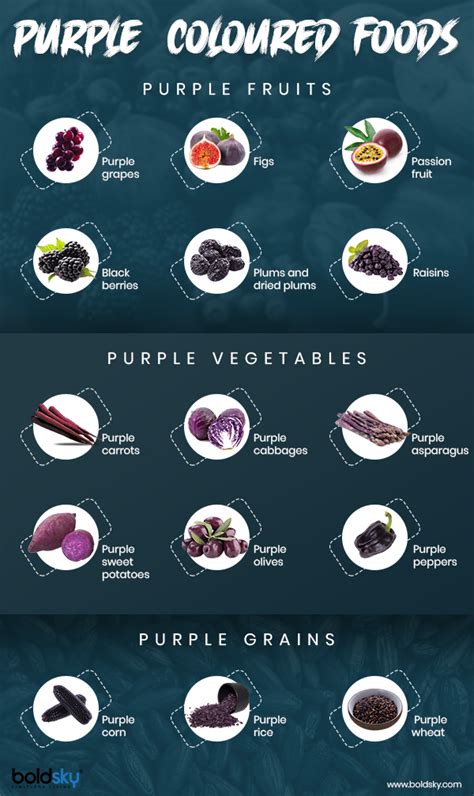 Purple fruits and vegetables list. Health Benefits Of Eating Purple Coloured Fruits ...