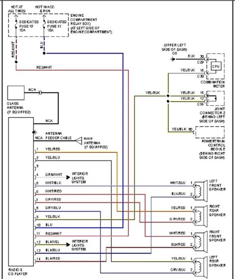 For example , in case a module is powered up and it sends out all circuits are usually the same ~ voltage, ground, individual component, and switches. Mitsubishi Eclipse Questions - need help with aftermarket stereo intallment. my ex cut the wire ...