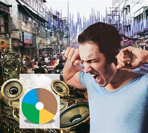 Shor In The City Living In South Delhi Robs Peaceful Sleep As Noise