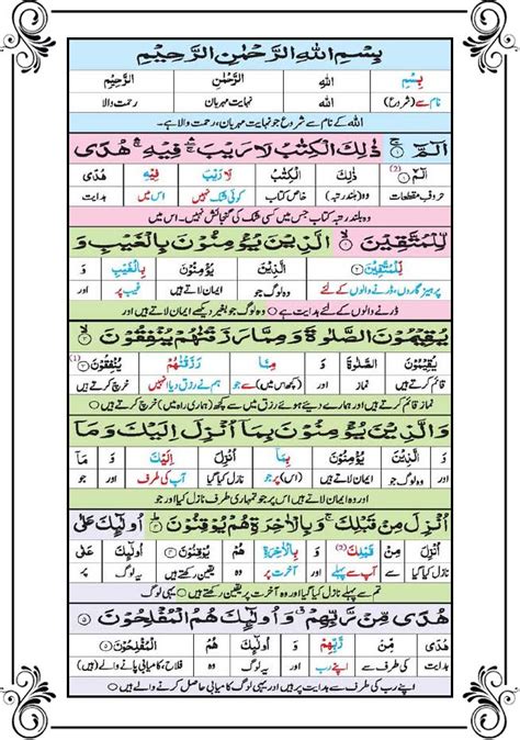 Daily Quran Learning Surah Baqarah Ayat 1 To 5 With Urdu Translation