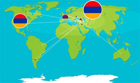 Los Armenios La Diáspora Que Se Convirtió En Lobby El Orden Mundial