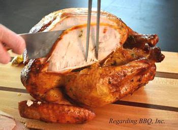 Still, make sure that your marinade is near water thin. Smoked Turkey Marinade Recipe