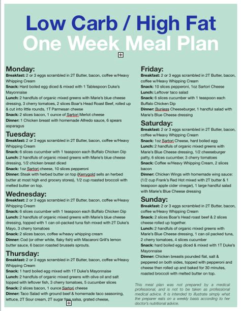 Free Printable One Week Low Carb Meal Plan Low Carb Meal Plan Low