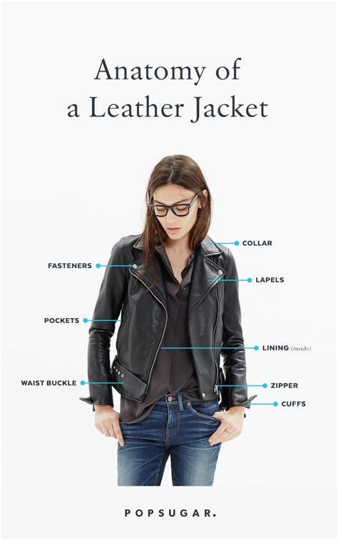 The Ultimate Guide To A Leather Jacket And All Of Its Parts Leather