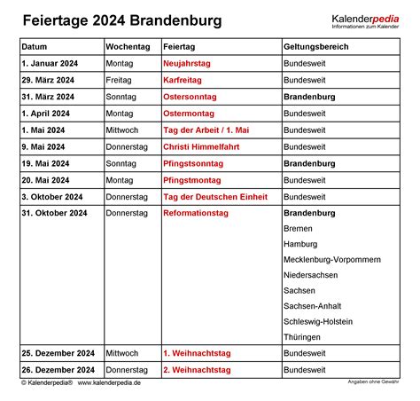 Feiertage Brandenburg 2024 2025 Und 2026