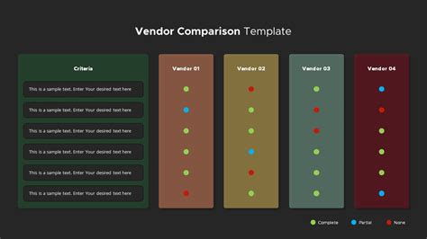 Vendor Comparison Powerpoint Template Slidebazaar