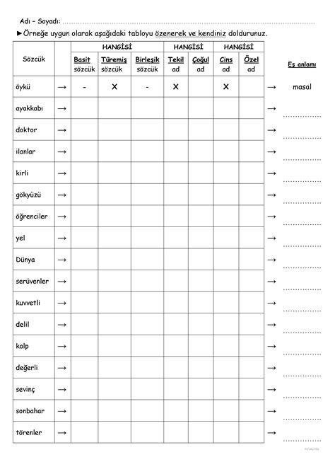 dikkat panosundaki Pin