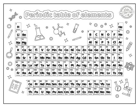 Creative Printable Periodic Table Coloring Pages Kids Activities Blog