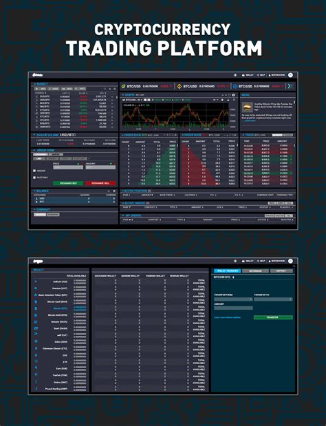 You can trade on bitfinex in four fiat currencies: Cryptocurrency Trading Platform on Behance