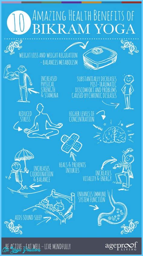 There are 26 different poses that comprise bikram yoga. 26 Bikram Yoga Poses - AllYogaPositions.com