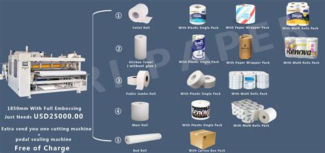 Steps To Instantly Start Toilet Paper Machine Factory JORI PAPER