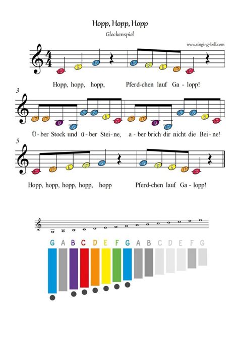 Hopp Hopp Hopp How To Play On Glockenspiel Xylophone Singing Bell