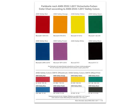 Ansi Z Color Chart Pdf Lockqportfolio