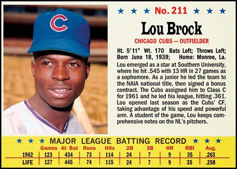 Baseball card collecting is one of the most widespread american hobbies. Lou Brock 1963. Thanks Cubbies. We'll take him. | Baseball cards, Sports cards