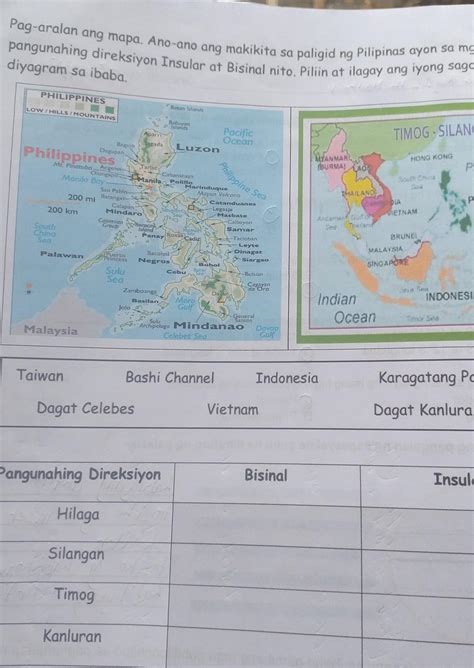 Pag Aralan Ang Mapa Ano Ano Ang Makikita Ng Pilipinas Ayon Sa Mga My