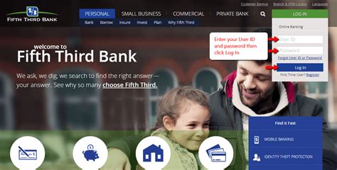 Fifth Third Bank Online Banking Login Online Banking