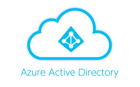 Azure Active Directory Faqs Intellihr Support Portal