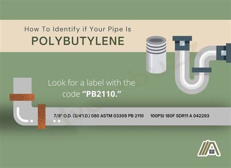 How To Tell If Your House Has Polybutylene Pipes Hvac Buzz