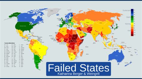 Failed States By Katharina Weingrill On Prezi