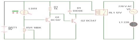 Traditional Diagram Ldr Circuit Download Scientific Diagram