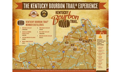 Kentucky Bourbon Trail Three Daytwo Nights Private Tour