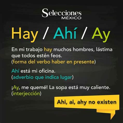 Hayahíay Ortografia Basica Verbo Haber Ortografia Española