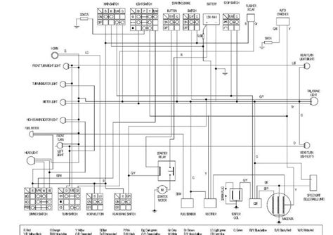 Scott Wired Chinese Atv Wiring Diagram 125