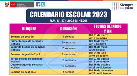 Calendario Escolar 2023 Repositorio De Educación