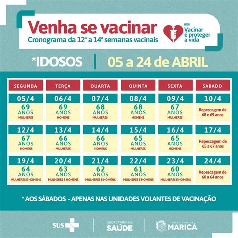 Calendário de vacinação por público alvo. Saúde de Maricá divulga calendário de vacinação para o mês ...