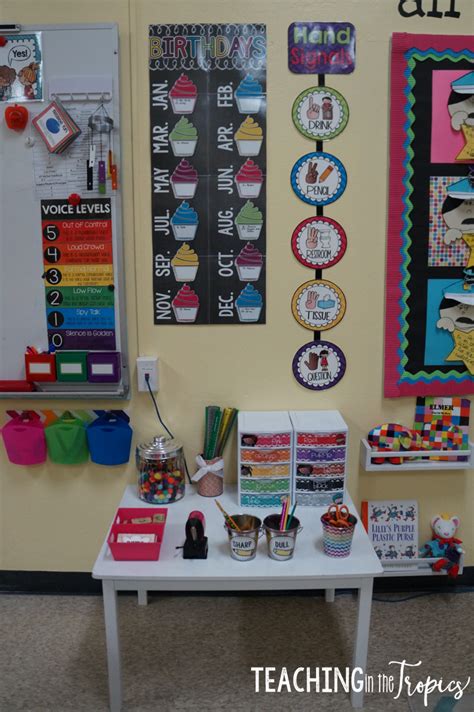 Preschool Classroom Rules Head Start Classroom Classroom Board