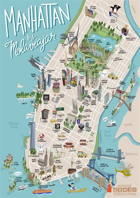 Mapa De Nueva York Manhattan Mapa De Manhattan Nueva York Viajes